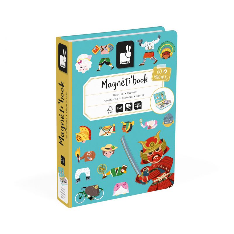 Magneti'book - Historia