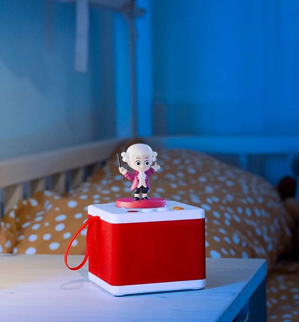 Personaje sonoro de Faba Dulces sinfonías de Mozart